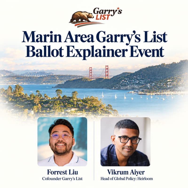 Cover Image for Marin Area Ballot Explainer