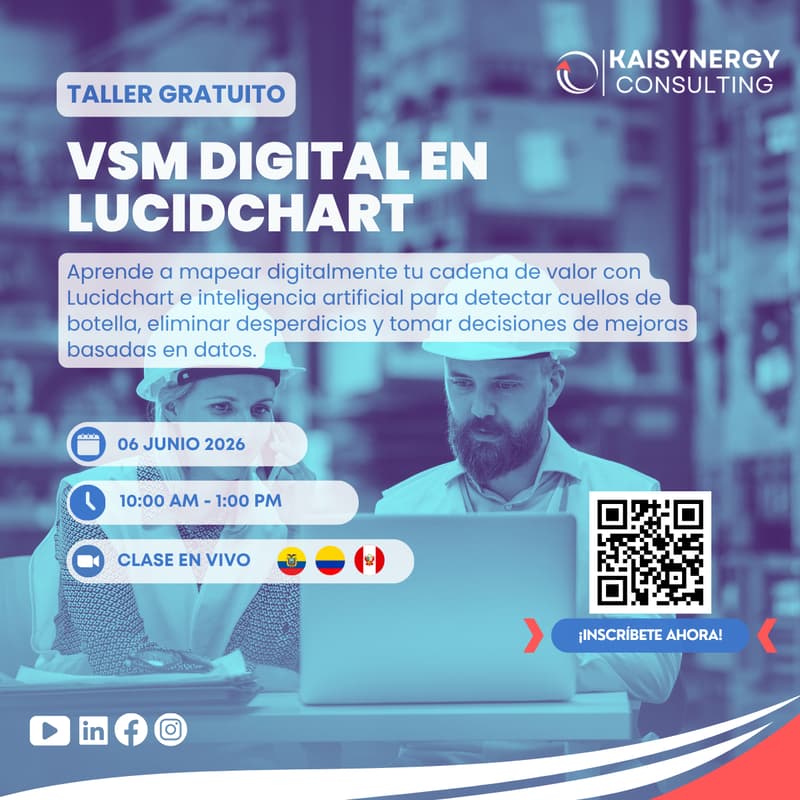 Cover Image for Taller Gratuito: VSM Digital con Lucidchart