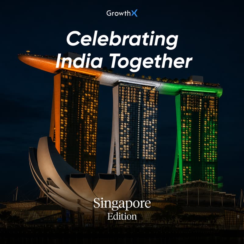 Cover Image for Celebrating India together I Singapore Meetup