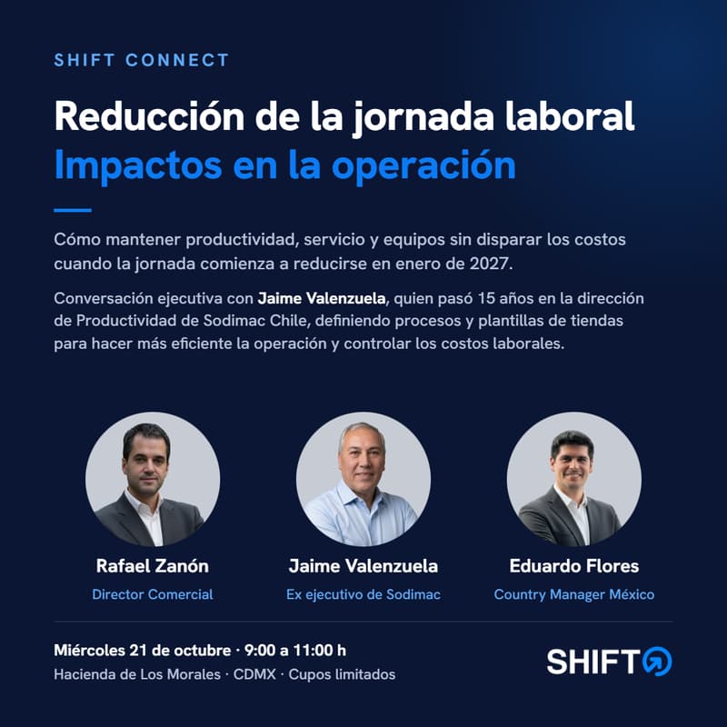 Cover Image for Reducción de la jornada laboral. Impactos en la operación.