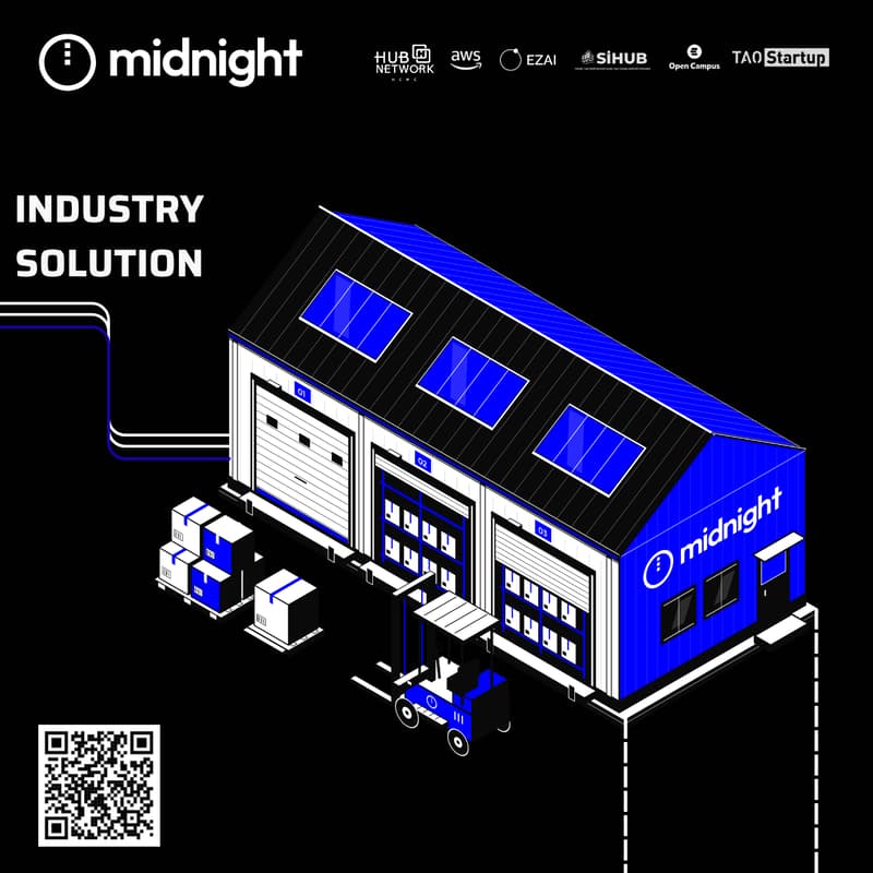 Cover Image for MIDNIGHT SOLUTION TO THE INDUSTRY