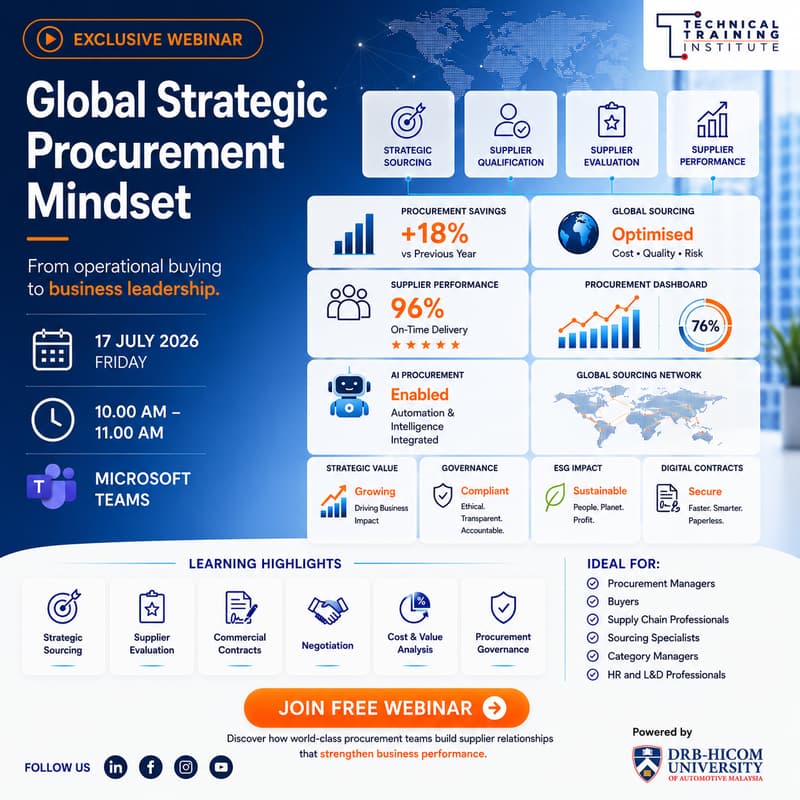 Cover Image for Global Strategic Procurement Mindset