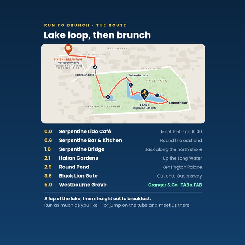Cover Image for IBS Run Club — Run to Brunch (Hyde Park 5K + Breakfast)