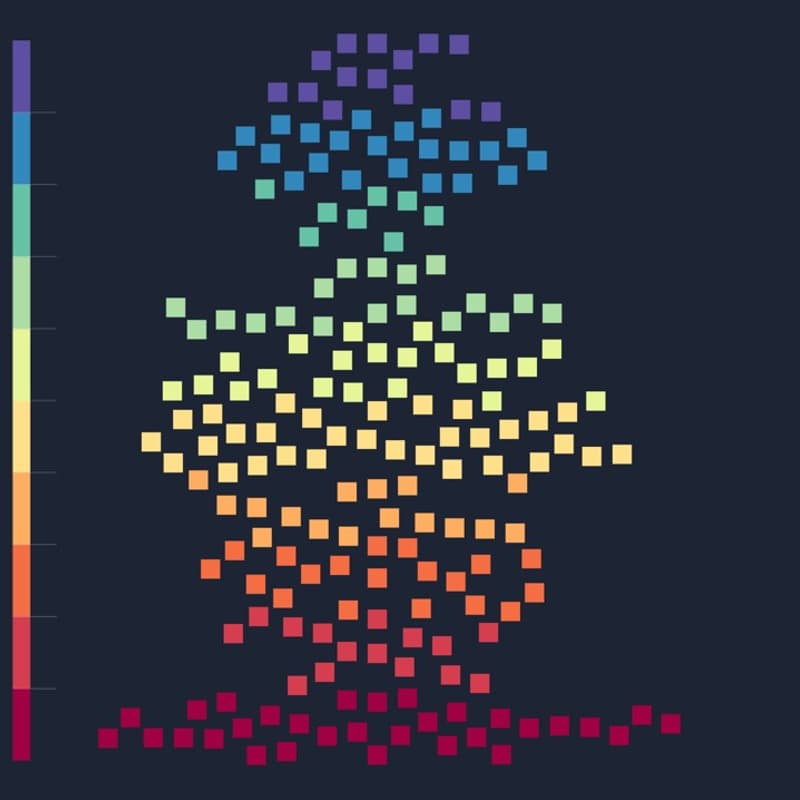 Cover Image for Fooled by beautiful data – bias and data visualization