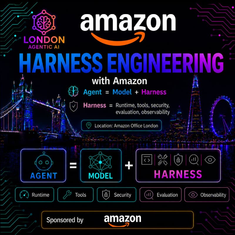 Cover Image for Harness Engineering with Amazon