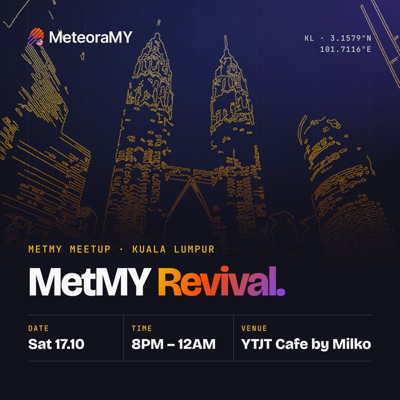 Cover Image for MetMY Revival