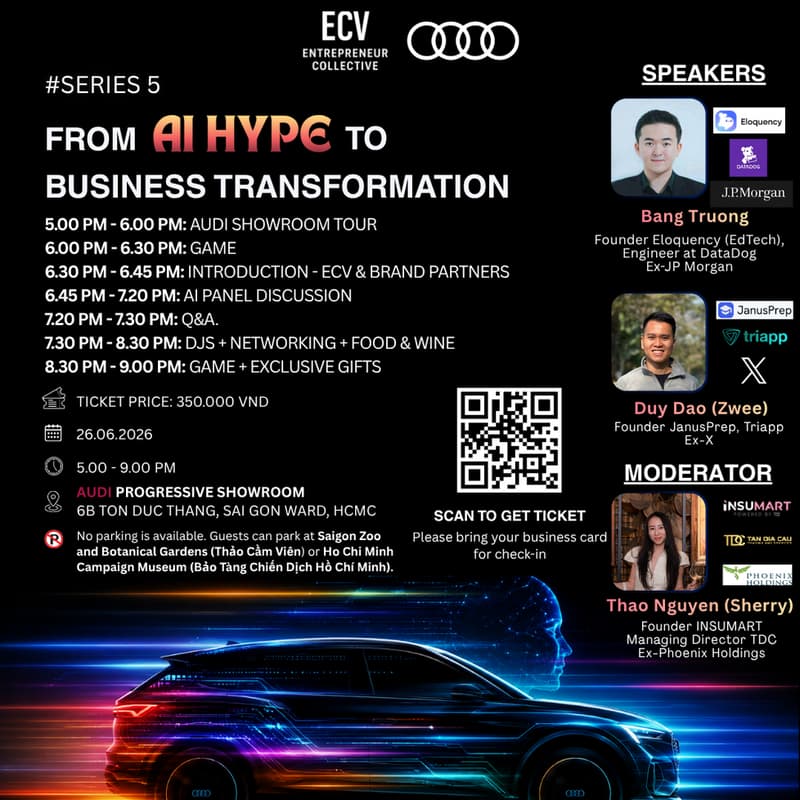 Cover Image for #SERIES 5 Special Edition: From AI Hype to Business Transformation
