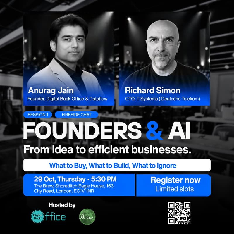 Cover Image for Founders & AI: What to Buy, What to Build, What to Ignore