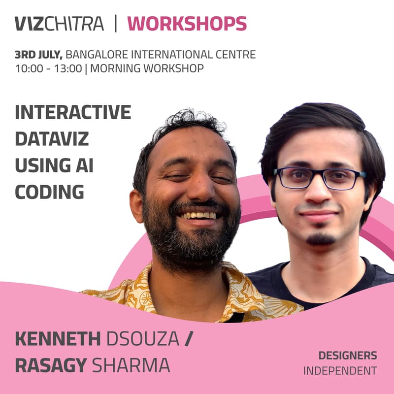 Cover Image for Interactive DataViz using AI Coding | VizChitra 2026