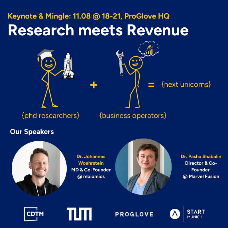 Cover Image for Research meets Revenue