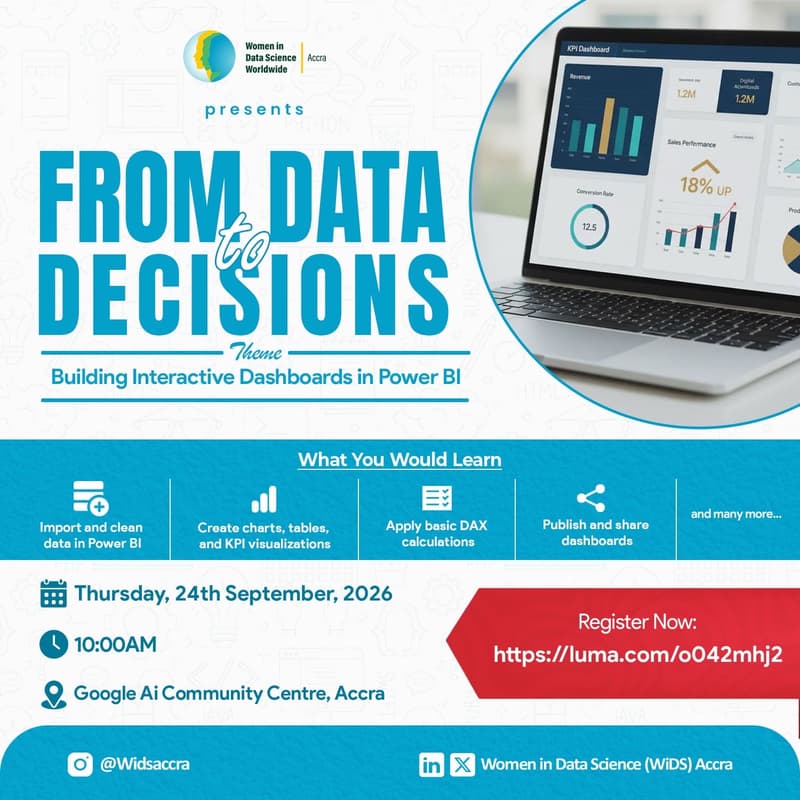 Cover Image for From Data to Insights: Building Interactive Dashboards in Power BI