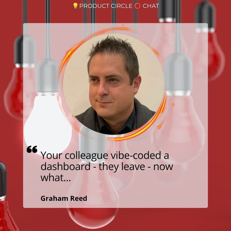 Cover Image for 💡 Product Circle ⭕ Chat - Who's looking after the messy middle? with Graham Reed