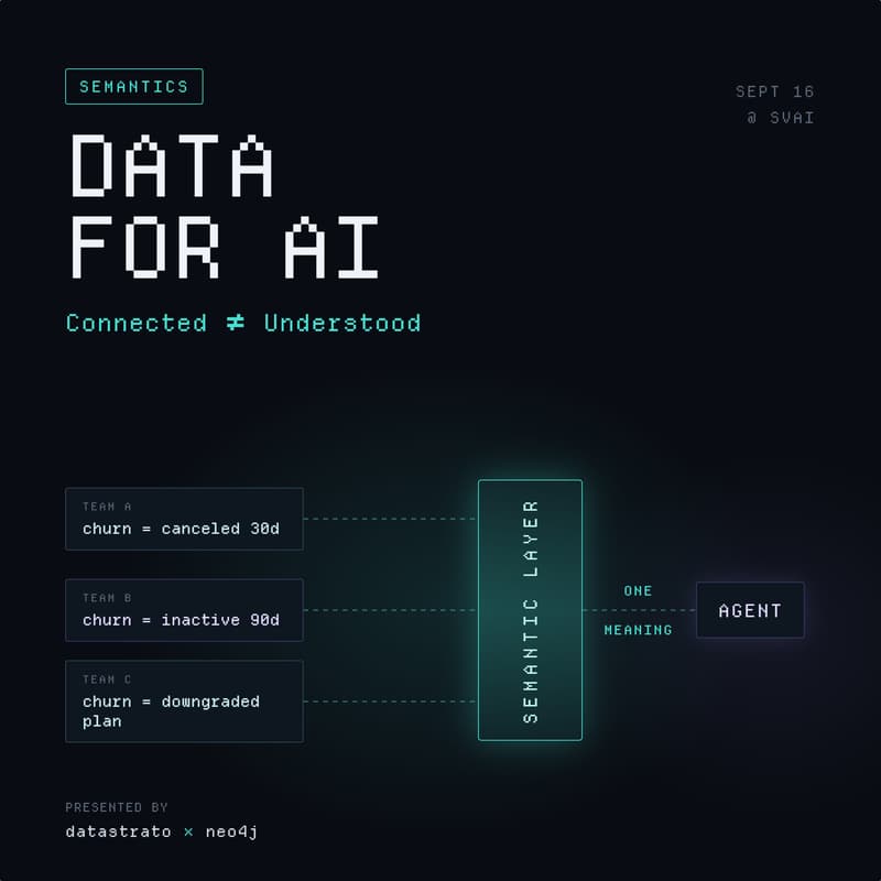 Cover Image for Data for AI: Access to Understanding