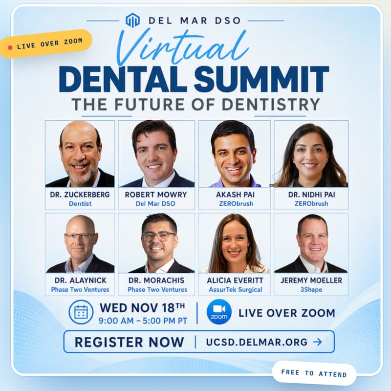Cover Image for Dental Summit: Future of Dentistry