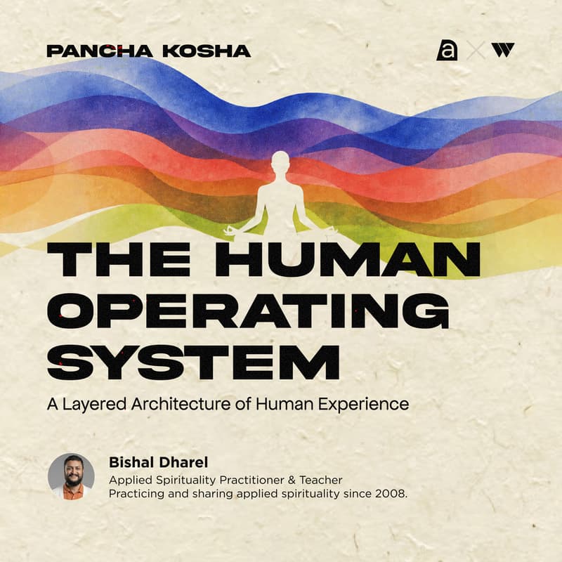 Cover Image for TKK #38 Pancha Kosha — The Human Operating System: A Layered Architecture of Human Experience