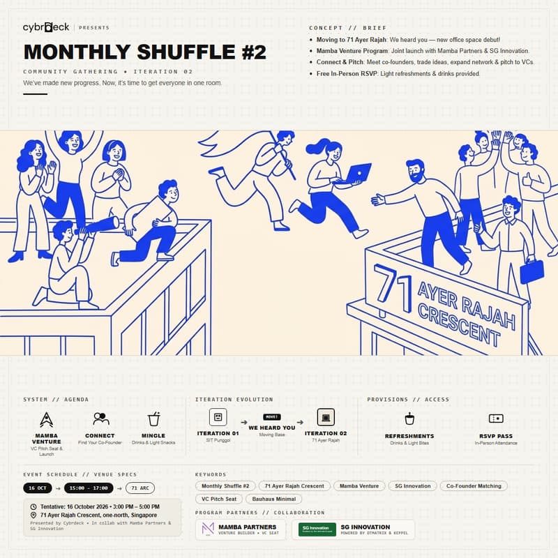 Cover Image for Cybrdeck Monthly Shuffle #2