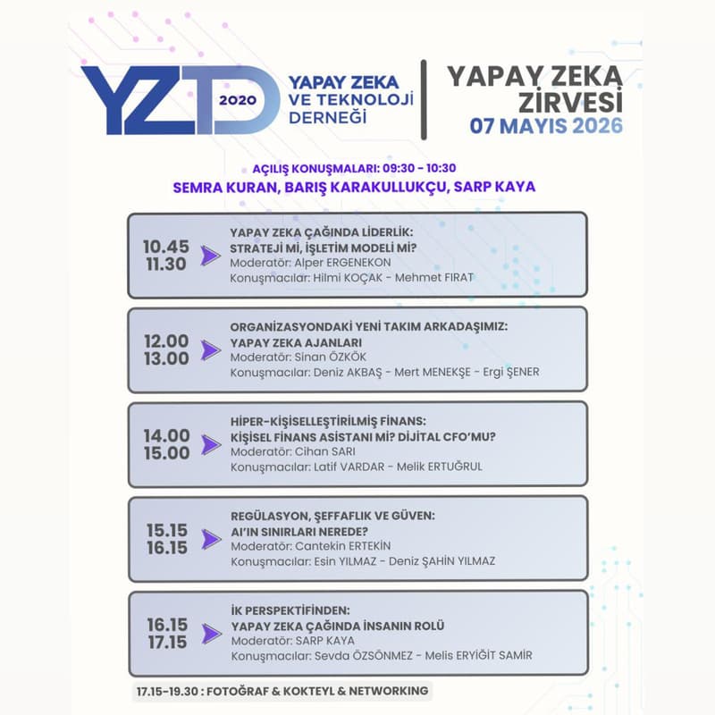Cover Image for YZTD - Yapay Zeka Zirvesi