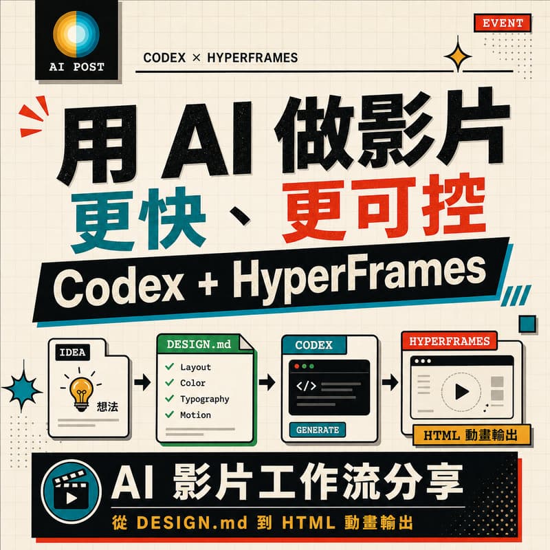 Cover Image for Flash Lesson 01｜AI 互動式影片工作流：用 Codex + HyperFrames 實現「可編程」影片自動化