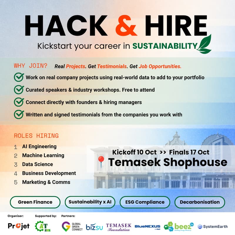 Cover Image for Projet: Hack & Hire