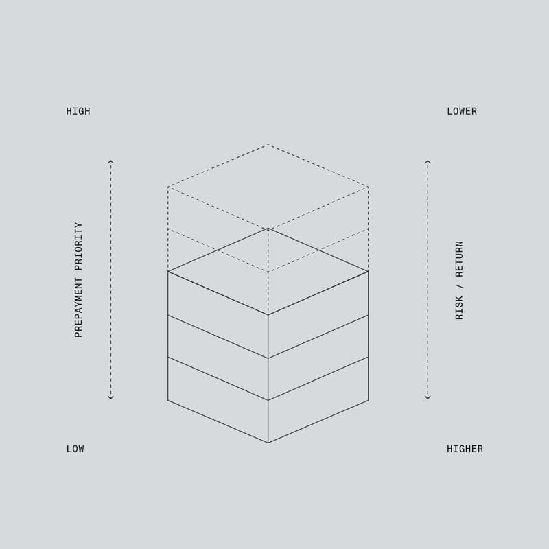 Cover Image for How Hardtech Companies Build Capital Stacks that Scale: An Invite-Only Breakfast with Tangible & Kineo Finance (Climate Week NYC)