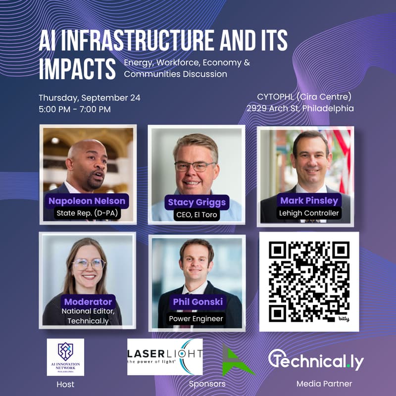 Cover Image for AI Infrastructure and Its Impacts: Energy, Workforce, Economy & Communities Discussion