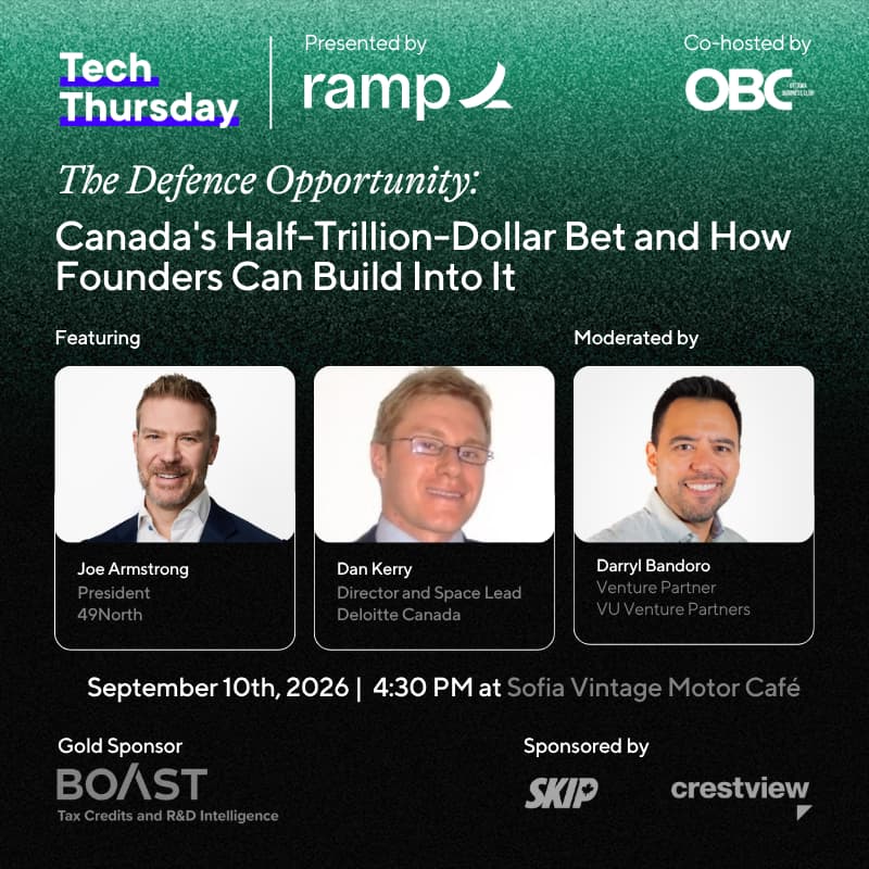 Cover Image for The Defence Opportunity: Canada's Half-Trillion-Dollar Bet and How Founders Can Build Into It