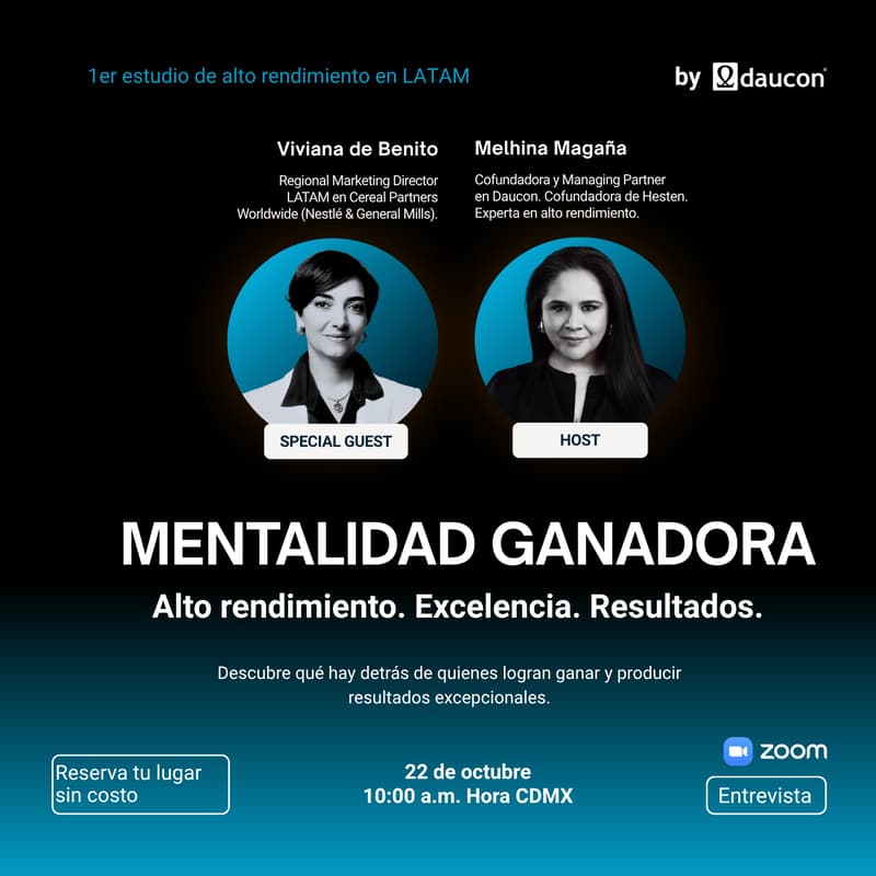 Cover Image for Mentalidad ganadora: Alto Rendimiento. Excelencia. Resultados.