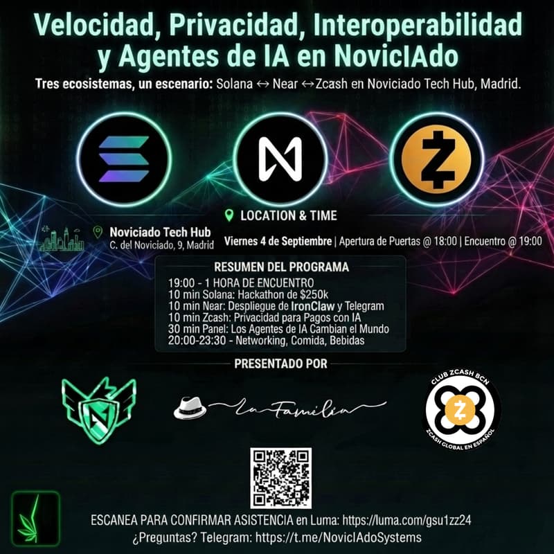 Cover Image for Speed, Privacy, Interoperability and AI-agents in NovicIAdo