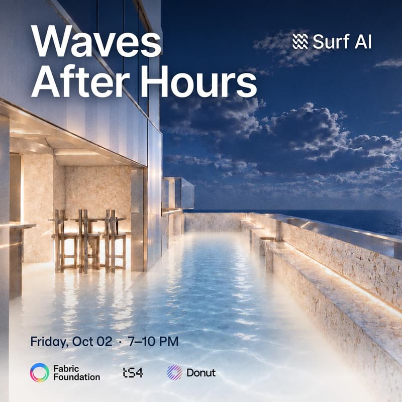 Cover Image for Waves After Hours
