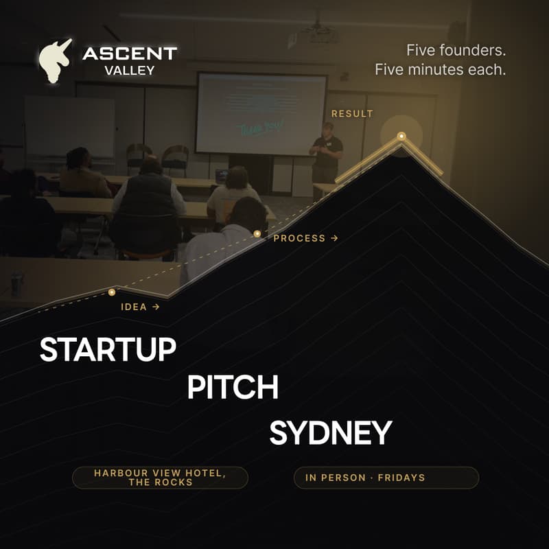 Cover Image for Startup Pitch Events Sydney: 5 Founders on Stage