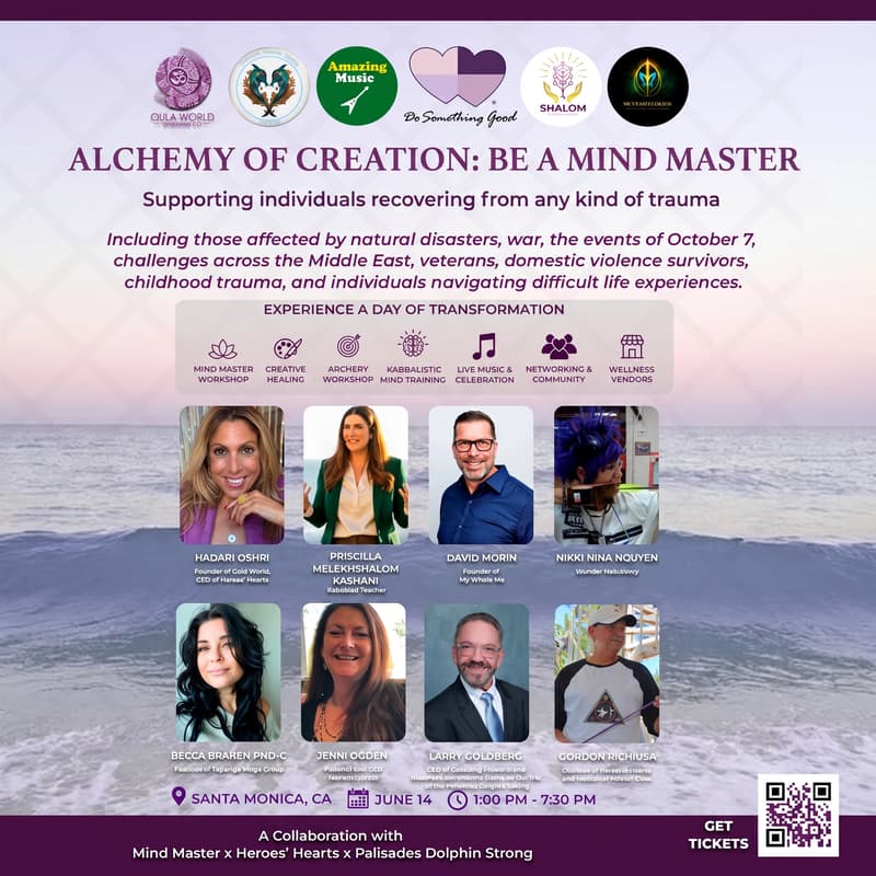 Cover Image for Alchemy of Creation: Be a Mind Master