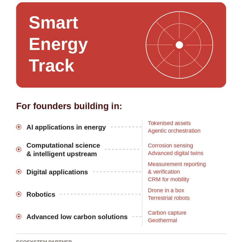 Cover Image for Shell E4 - Energy Transition Track 2026 - Mumbai
