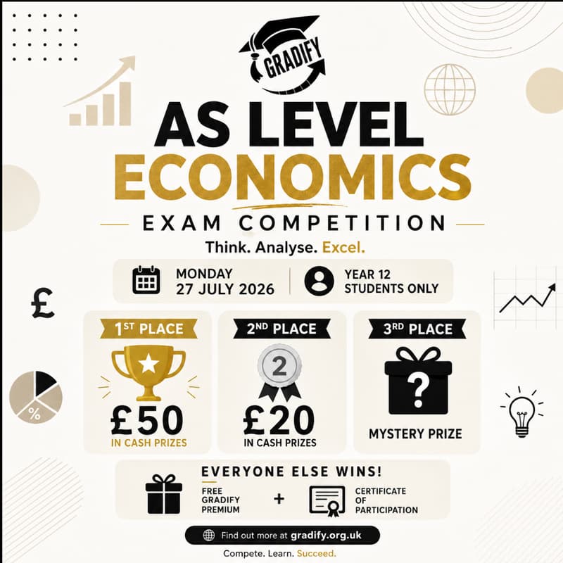 Cover Image for Gradify AS level Economics Competition
