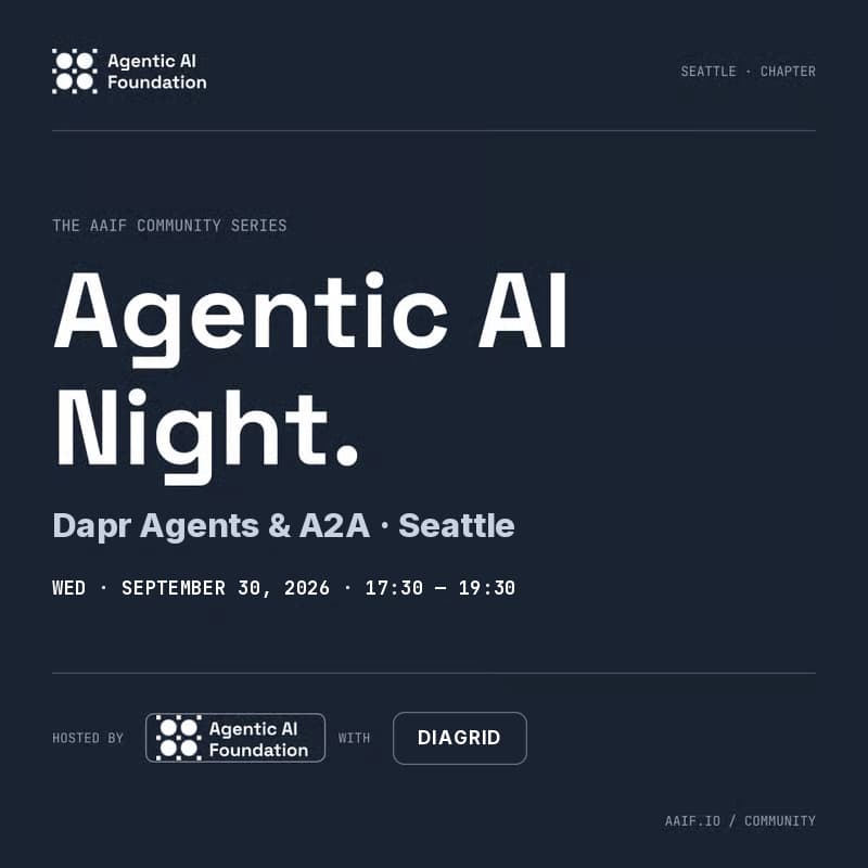 Cover Image for Agentic AI Night
