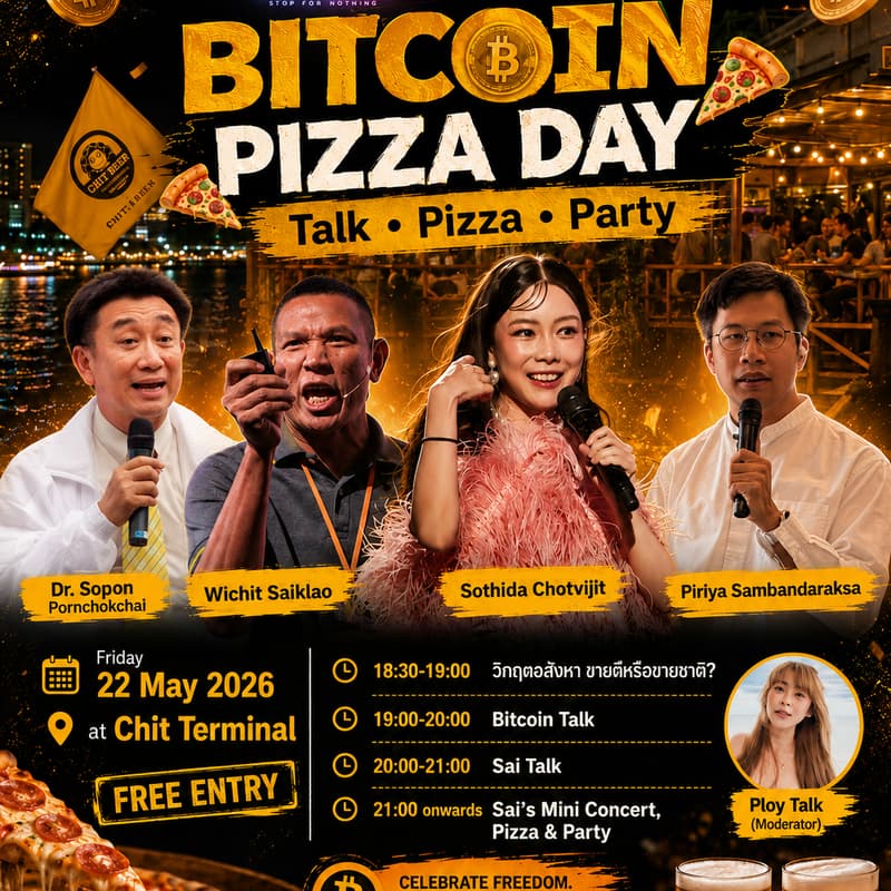 Cover Image for Bitcoin Pizza Day