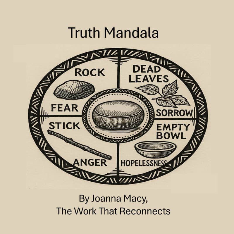 Cover Image for #LCAW2026 Between Endings and Beginnings: Honoring Our Pain for the World through the Truth Mandala