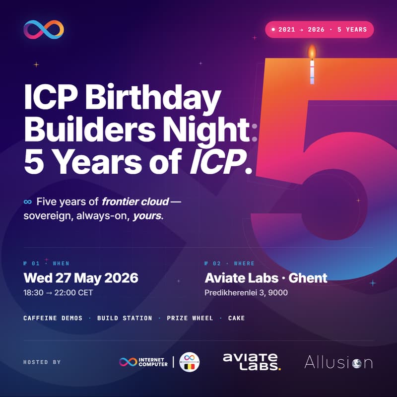 Cover Image for ICP Birthday Builders Night: 5 Years of ICP