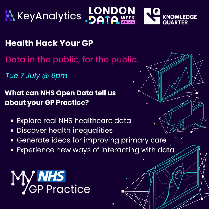 Cover Image for Health Hack Your GP: Workshops and Social Mixer