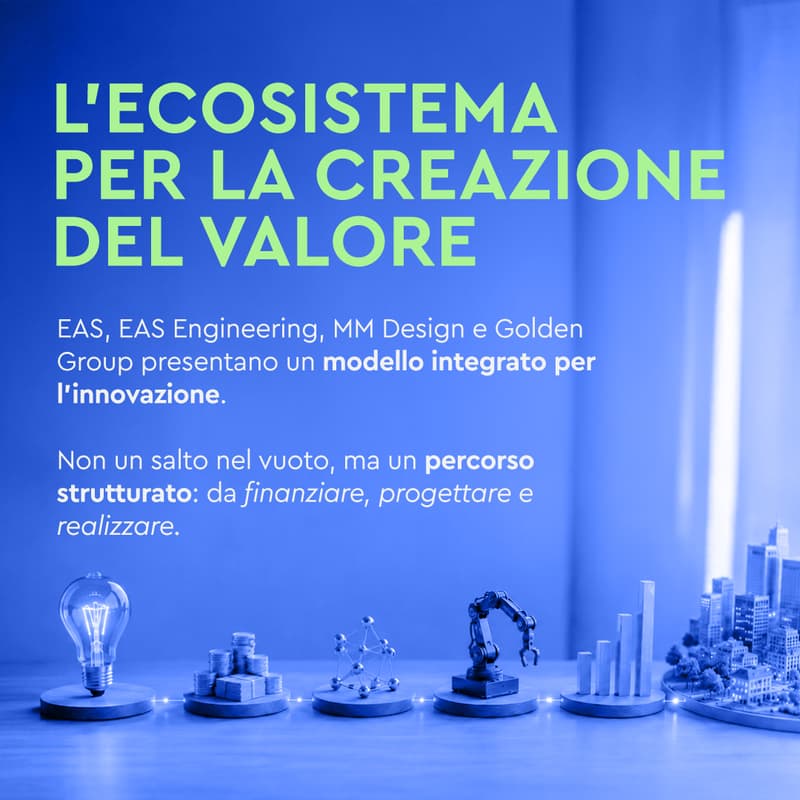 Cover Image for L'ecosistema per la creazione del valore