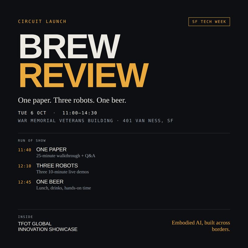 Cover Image for Circuit Launch Brew Review # 2 SF Tech Week Edition: Built Across Borders