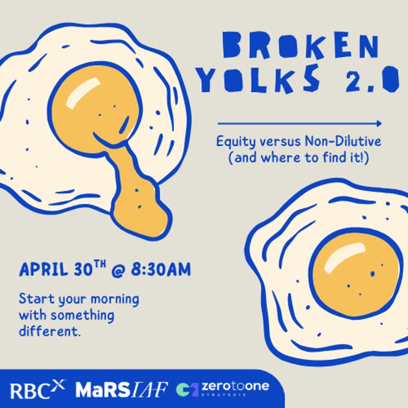 Cover Image for Broken Yolks 2.0: Fry it Yourself or Bring Home the Bacon?