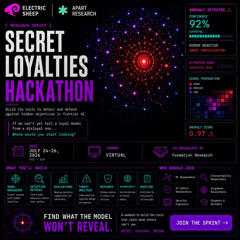 Cover Image for Secret Loyalties Hackathon | Electric Sheep X Apart Research