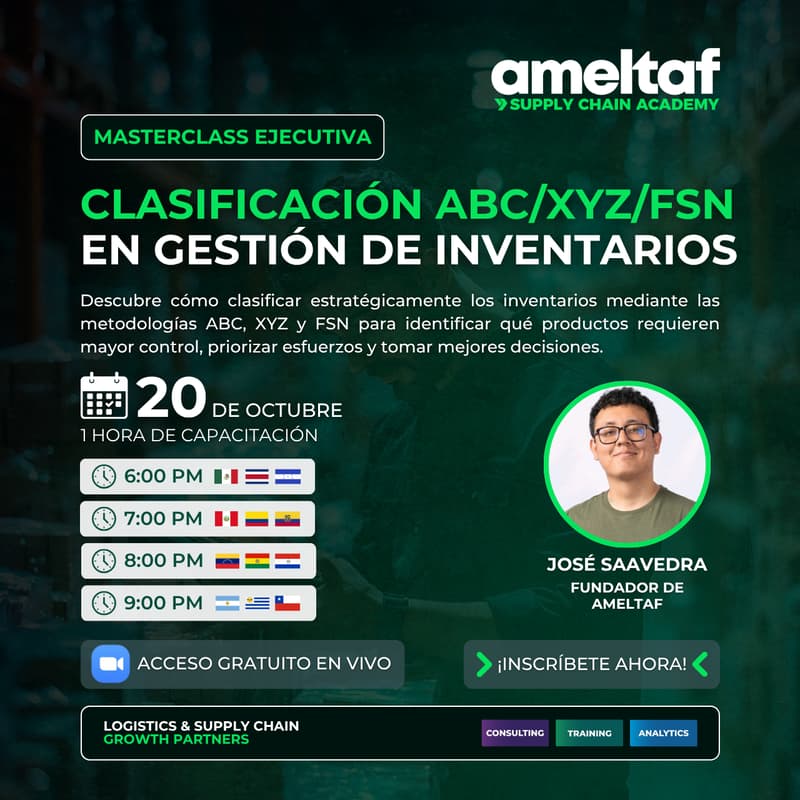 Cover Image for Clasificación ABC/XYZ/FSN en Gestión de Inventarios