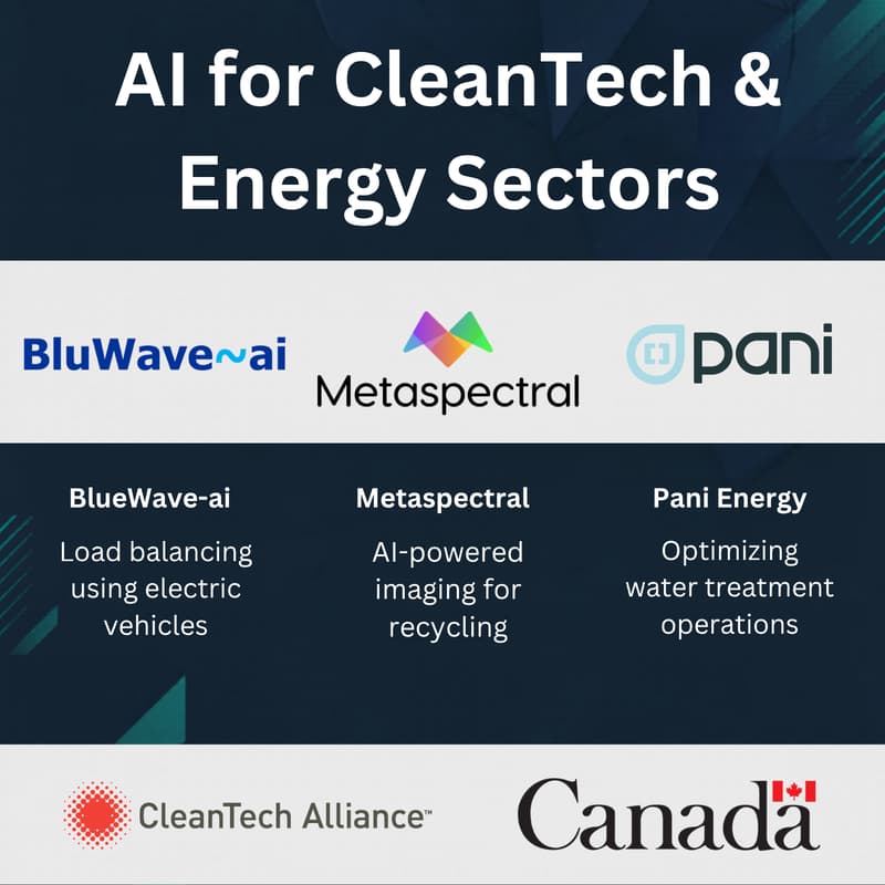 Cover Image for Harnessing AI for CleanTech & Energy Applications