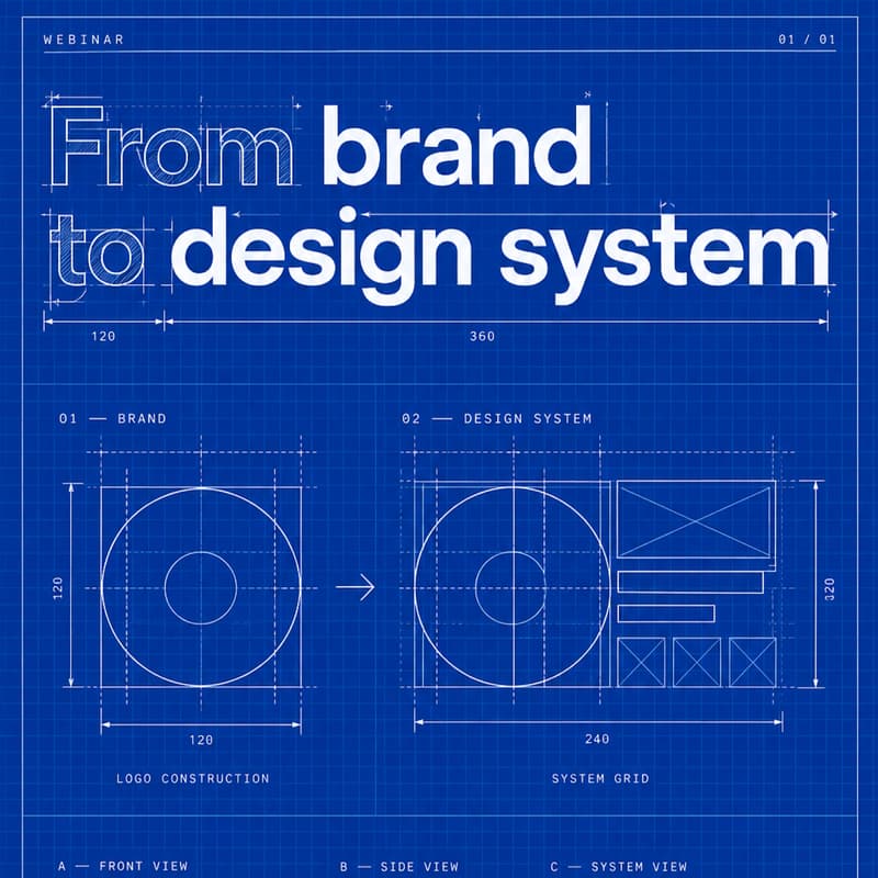 Cover Image for From brand strategy to design system
