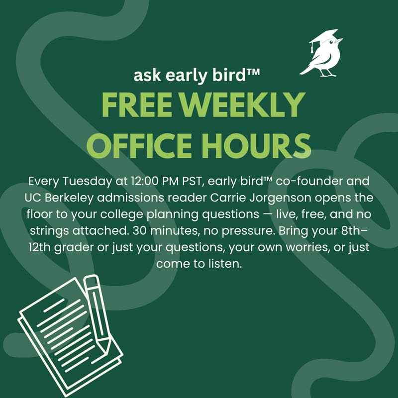 Cover Image for Ask early bird™ - free weekly office hours!