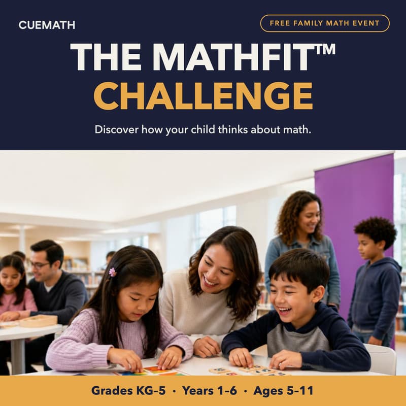 Cover Image for MathFit ™ Challenge in American International School, Dubai