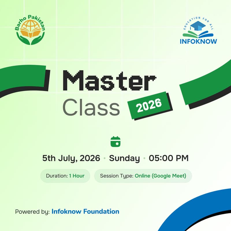 Cover Image for Master Class - Barho Pakistan