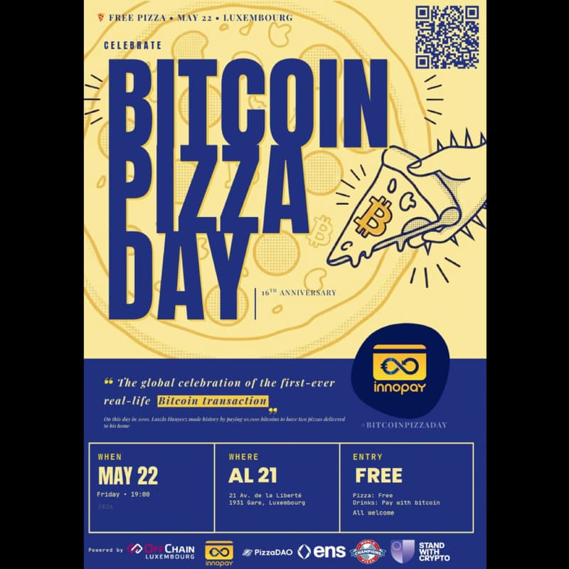 Cover Image for Bitcoin Pizza Day