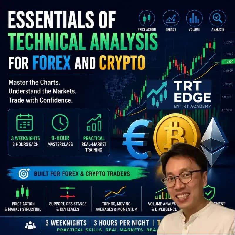 Cover Image for Essentials of Technical Analysis for Forex and Crypto